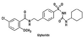 格列本脲结构式gydF4y2Ba