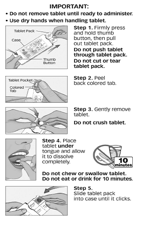 蓝宝石片剂管理信息